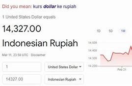 0 03 Usd Berapa Rupiah