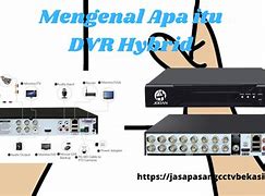 Apa Itu Slot Hybrid Hp