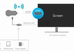 Cara Menyambungkan Wifi Lewat Bluetooth